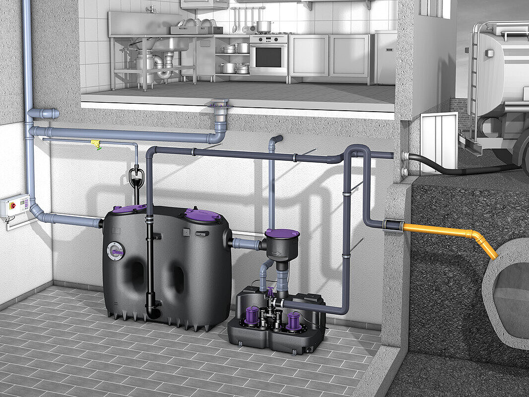 Installation diagram of EasyClean free Basic Direct grease separator